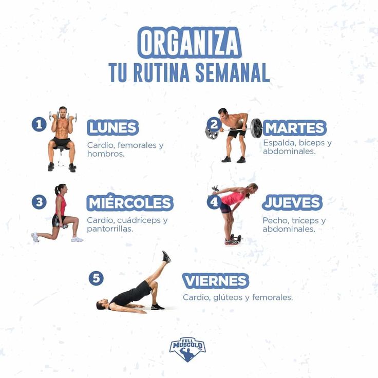 ¿Con qué frecuencia se debe entrenar durante la semana?-1